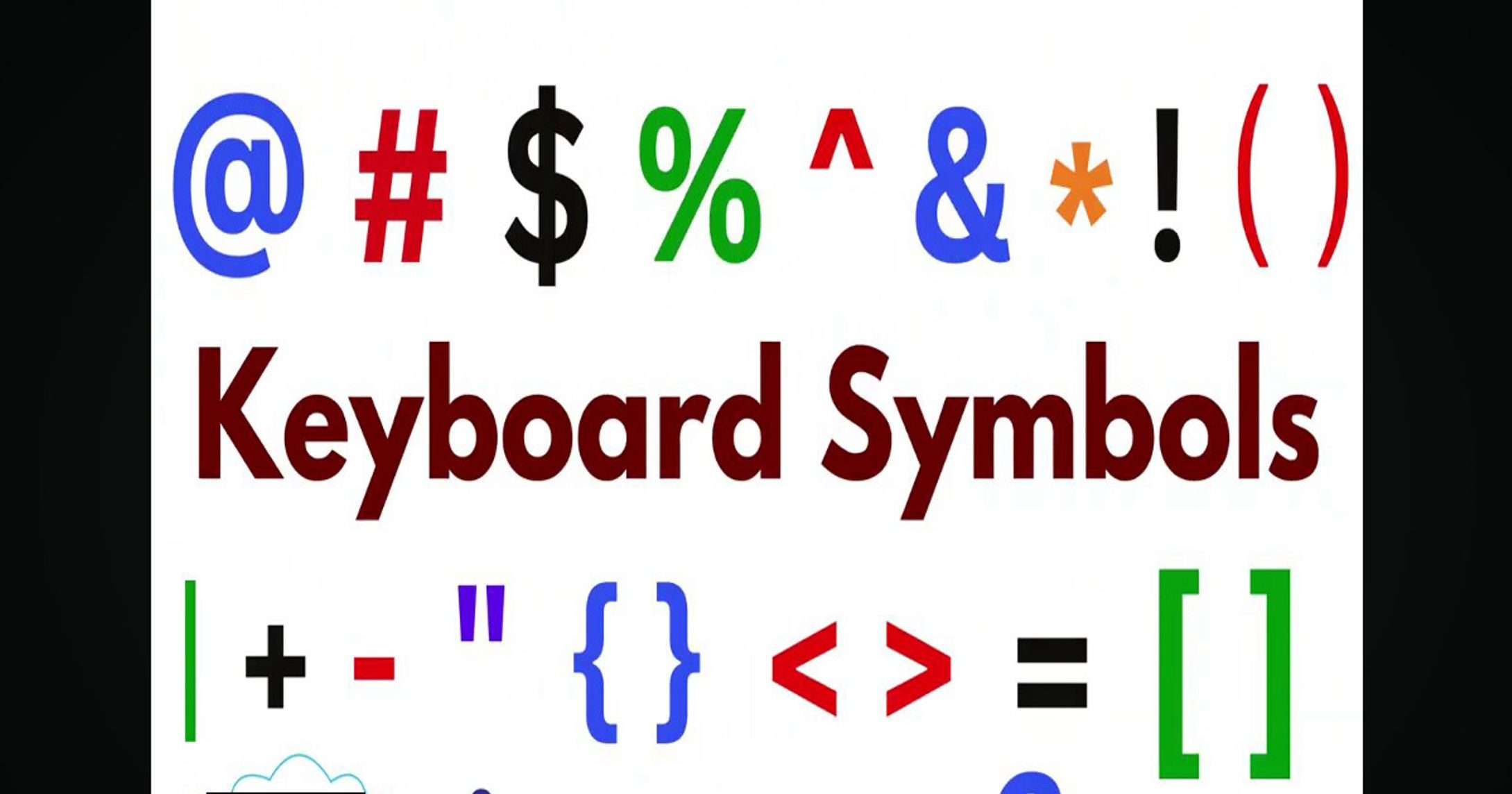 Keyboard symbols name